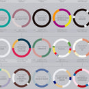 Key Manchester Records From Punk To R'n'R Stardom Print by The Sense of Doubt